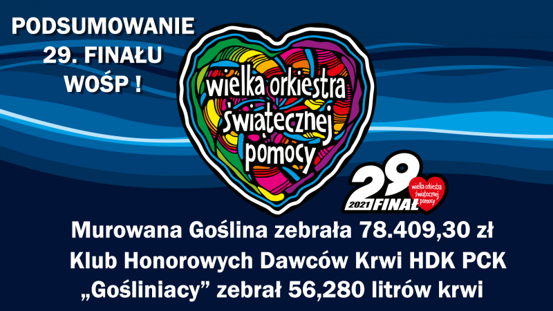 Podsumowanie WOŚP w Murowanej Goślinie